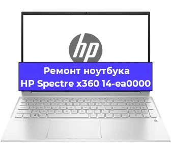 Замена кулера на ноутбуке HP Spectre x360 14-ea0000 в Ростове-на-Дону